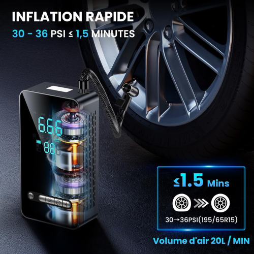 Mini Compresseur d’Air Portable 150 PSI avec Batterie Rechargeable