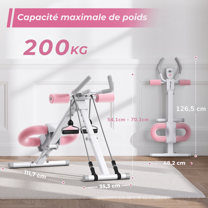 AbMaster Réglable™