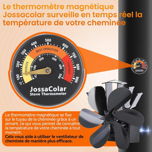 Ventilateur de Poêle Magnétique à Énergie Thermique – 6 Lames avec Base Ajustable