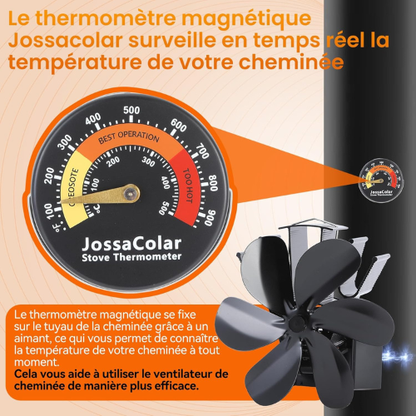Ventilateur de Poêle Magnétique à Énergie Thermique – 6 Lames avec Base Ajustable