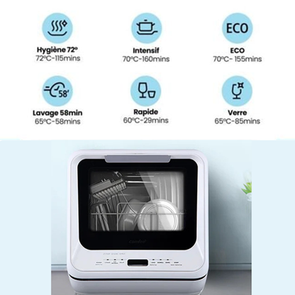 Mini lave-vaisselle de comptoir