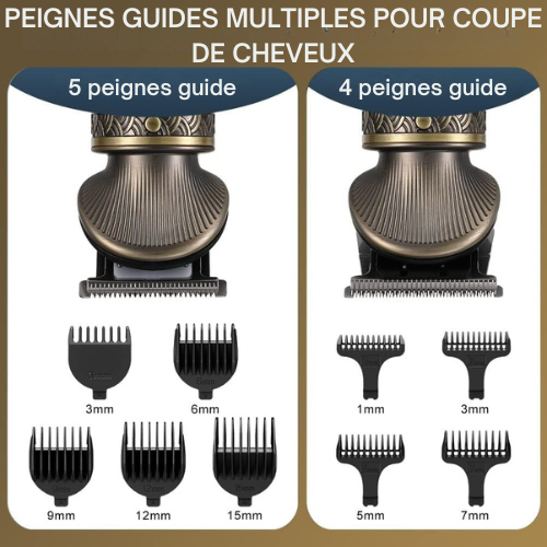 Kit de Rasage et de Stylisation 7‑en‑1 pour Homme