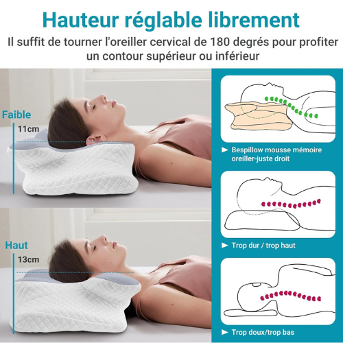 Oreiller Cervical Ergonomique en Mousse à Mémoire de Forme pour un Sommeil Réparateur