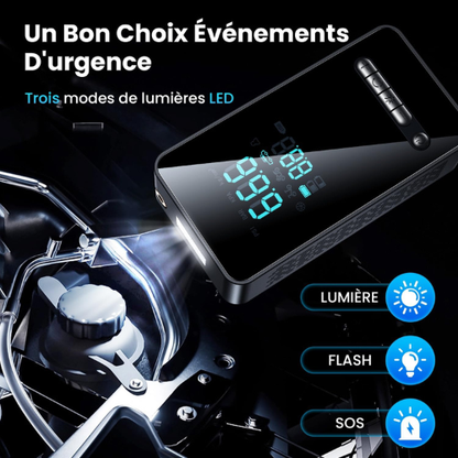 Mini Compresseur d’Air Portable 150 PSI avec Batterie Rechargeable