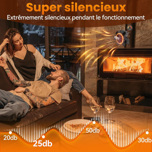 Ventilateur de Poêle Magnétique à Énergie Thermique – 6 Lames avec Base Ajustable