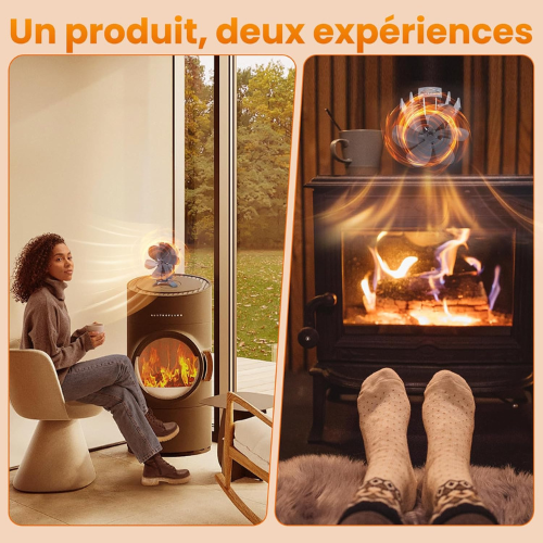 Ventilateur de Poêle Magnétique à Énergie Thermique – 6 Lames avec Base Ajustable