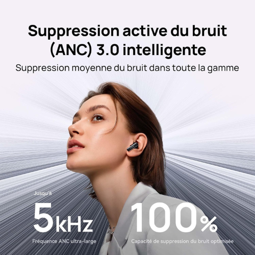 HUAWEI FreeBuds 6i – Écouteurs Sans Fil avec Réduction de Bruit et Son Haute Définition