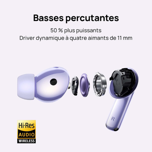 HUAWEI FreeBuds 6i – Écouteurs Sans Fil avec Réduction de Bruit et Son Haute Définition