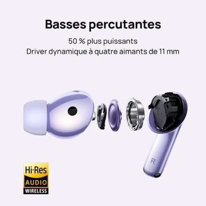 HUAWEI FreeBuds 6i – Écouteurs Sans Fil avec Réduction de Bruit et Son Haute Définition