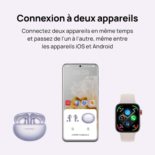 HUAWEI FreeBuds 6i – Écouteurs Sans Fil avec Réduction de Bruit et Son Haute Définition