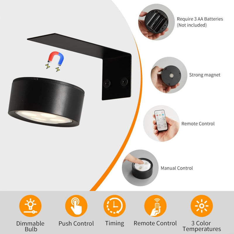 FrameLight | Donnez vie à votre art