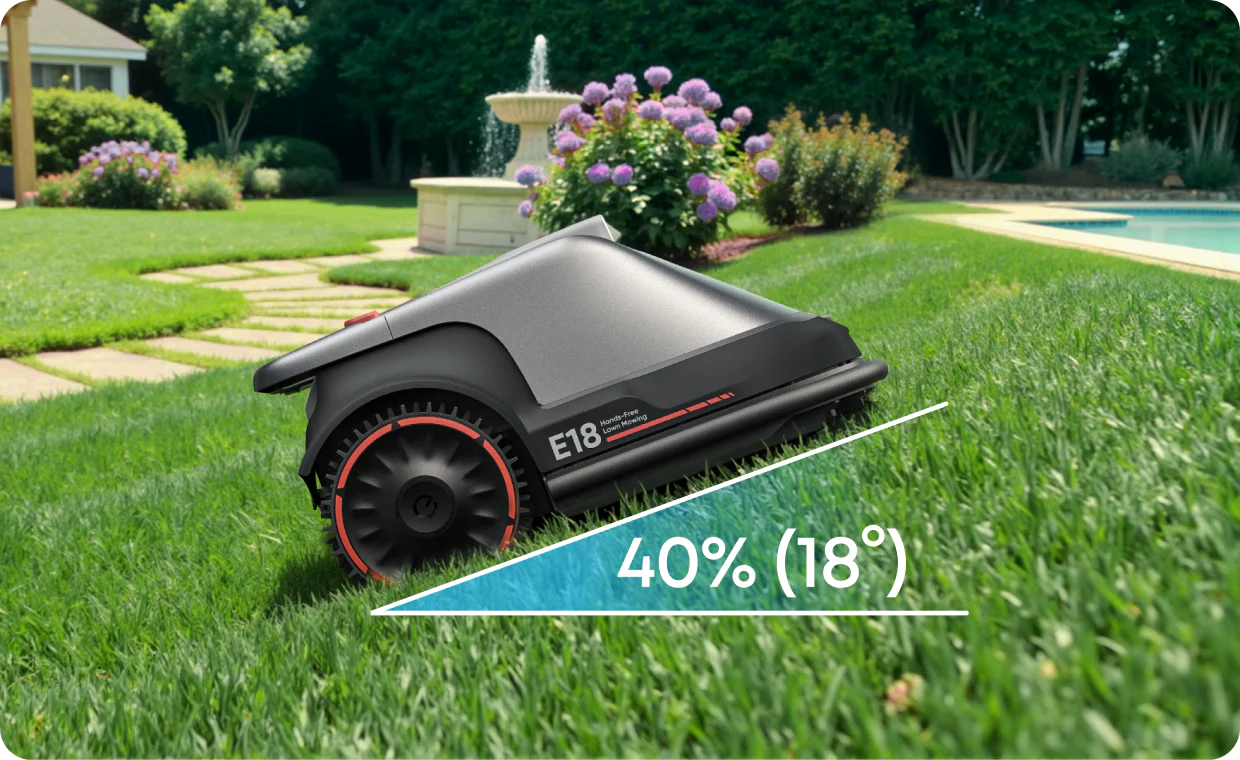 Robot Lawn Mower E15