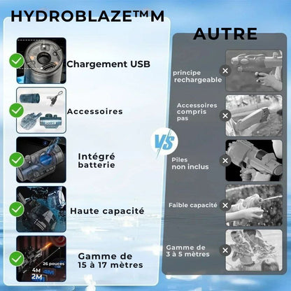 HydroBlaze™ - Pistolet à eau électrique avec effet de flamme