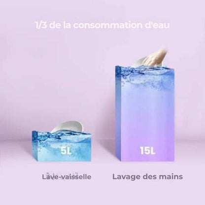 Mini lave-vaisselle de comptoir