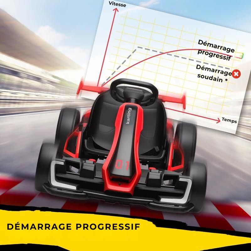 Joane™ - Kart électrique