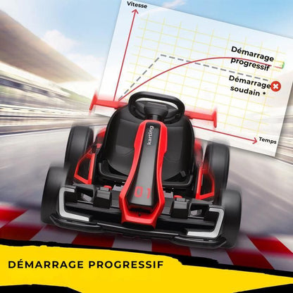 Joane™ - Kart électrique